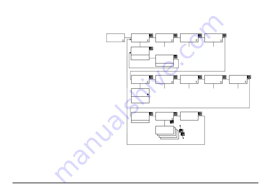 HACH LANGE EVITA OXY Series Basic User Manual Download Page 112