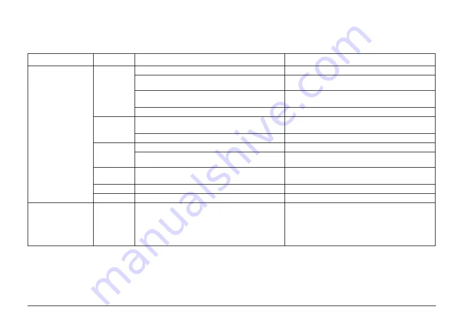 HACH LANGE EVITA OXY Series Basic User Manual Download Page 115