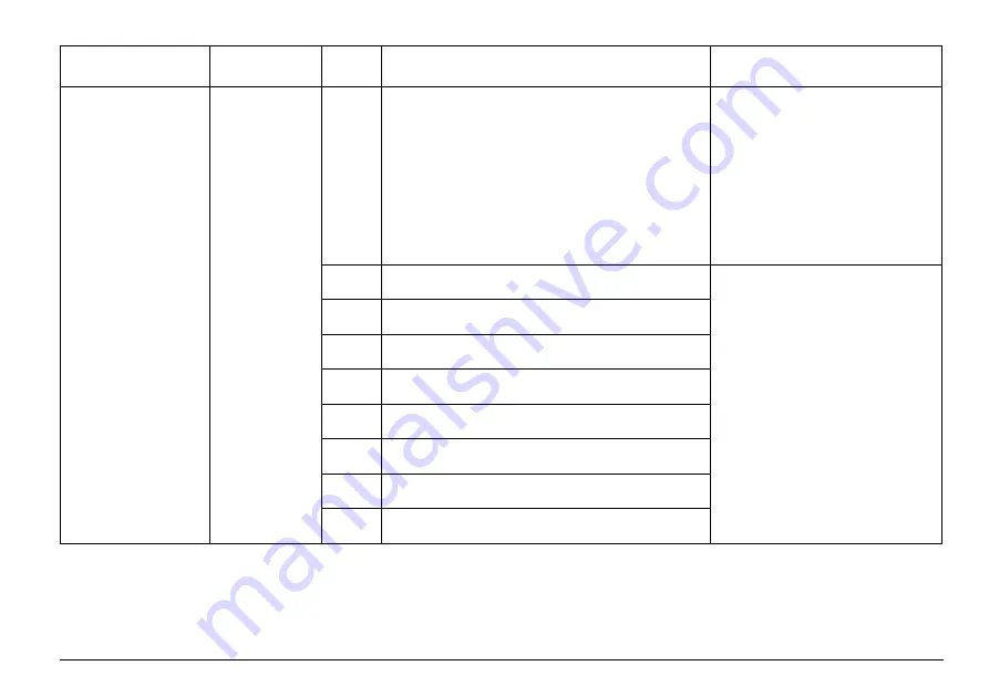 HACH LANGE EVITA OXY Series Basic User Manual Download Page 119