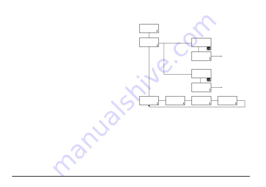 HACH LANGE EVITA OXY Series Basic User Manual Download Page 120