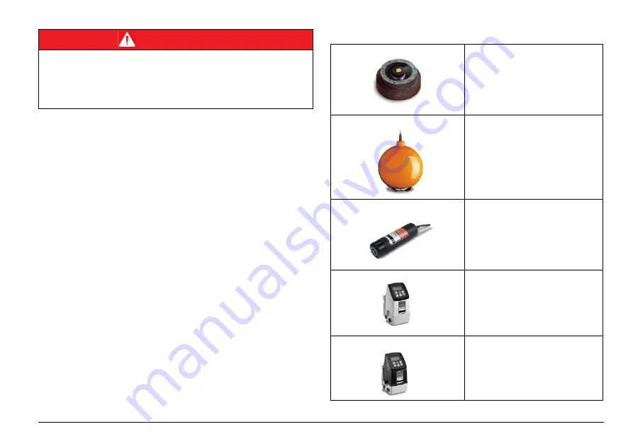 HACH LANGE EVITA OXY Series Basic User Manual Download Page 127