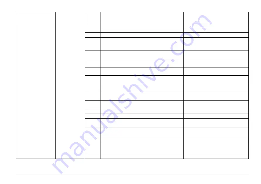 HACH LANGE EVITA OXY Series Basic User Manual Download Page 159