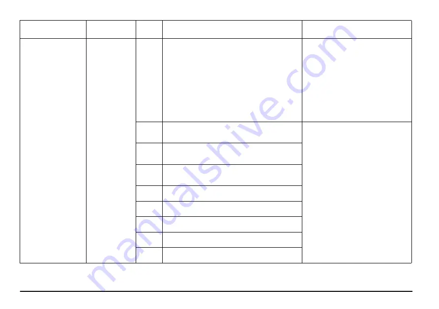 HACH LANGE EVITA OXY Series Basic User Manual Download Page 160