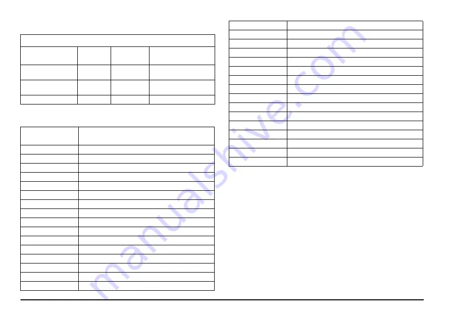 HACH LANGE EVITA OXY Series Basic User Manual Download Page 204