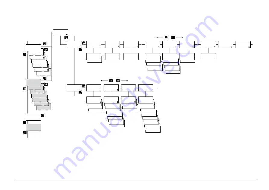 HACH LANGE EVITA OXY Series Basic User Manual Download Page 267