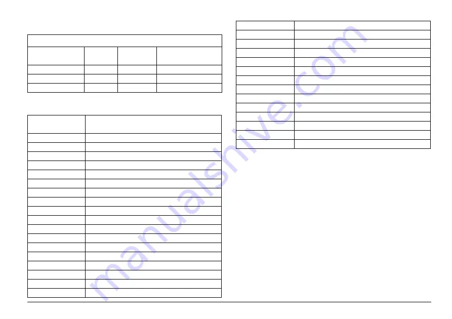 HACH LANGE EVITA OXY Series Basic User Manual Download Page 371