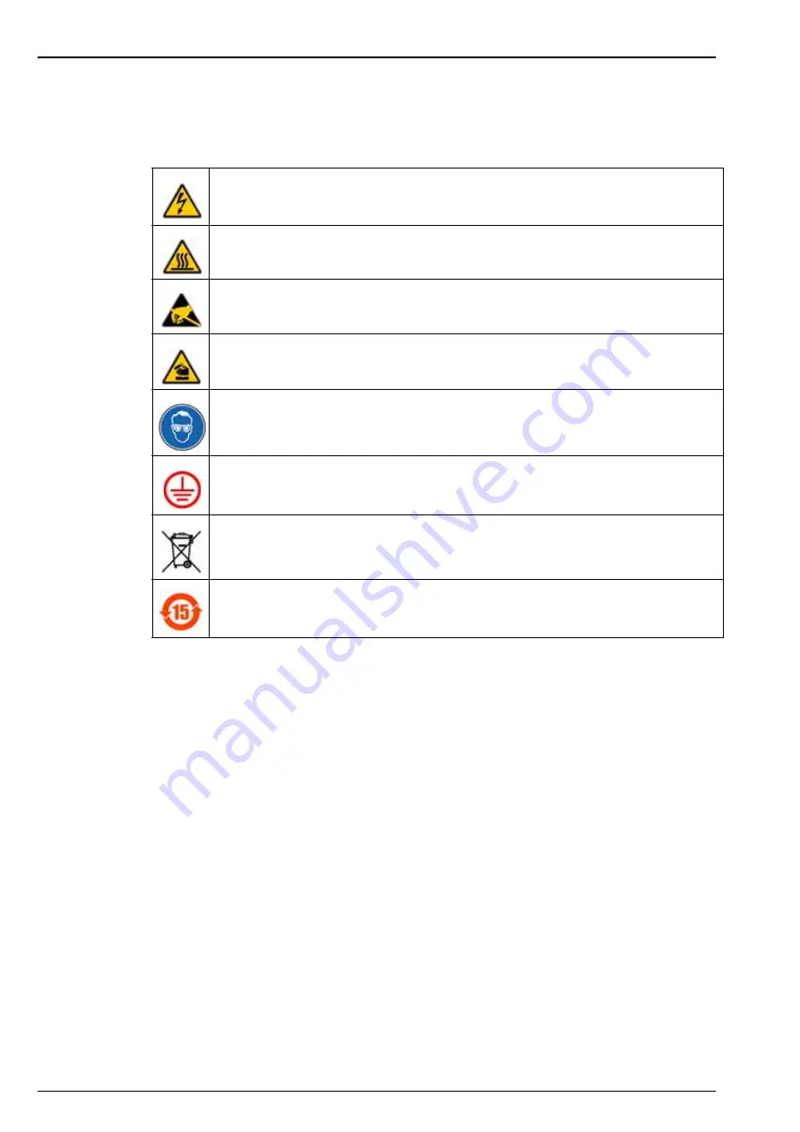 HACH LANGE ORBISPHERE 3654 User Manual Download Page 6