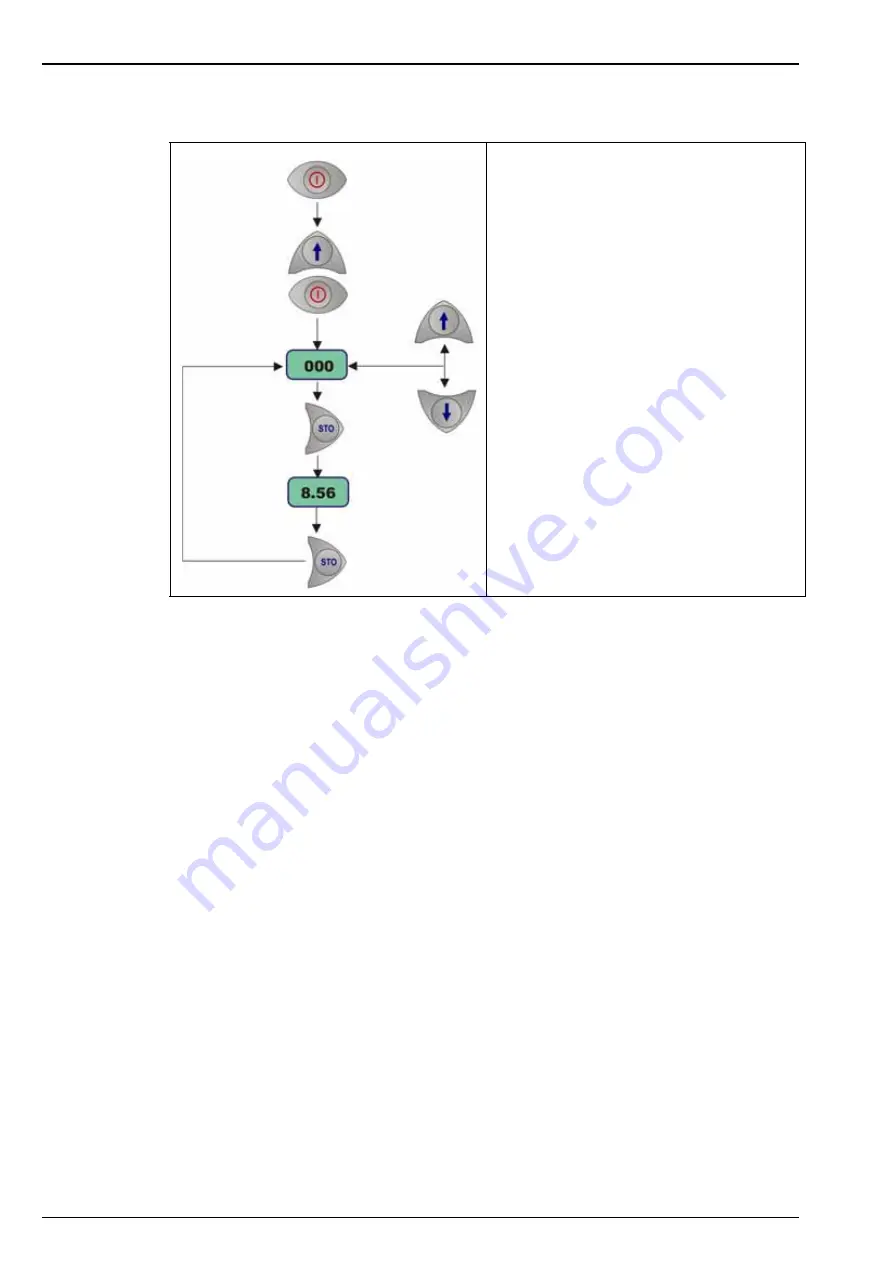 HACH LANGE ORBISPHERE 3654 User Manual Download Page 24