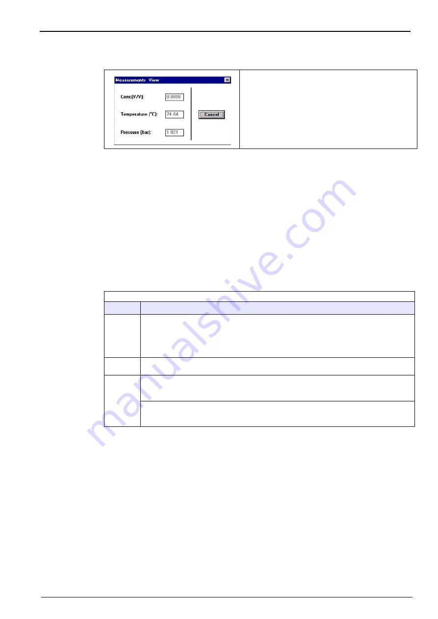 HACH LANGE ORBISPHERE 3654 User Manual Download Page 51