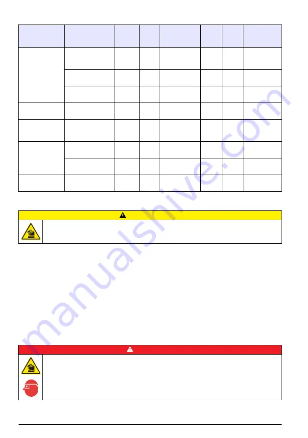 HACH LANGE QuikChem 8500 2 Series Maintenance And Troubleshooting Manual Download Page 42