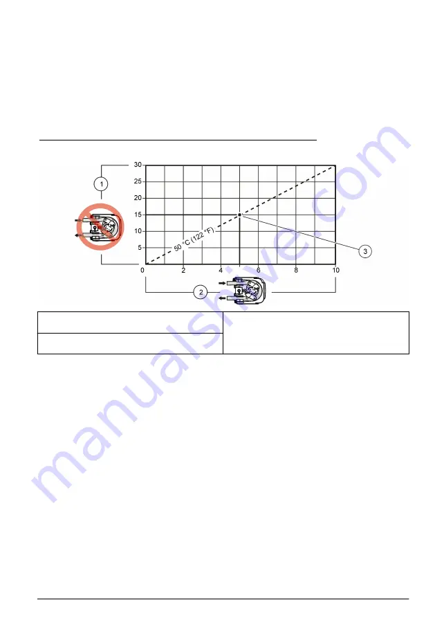 HACH LANGE SD900 User Manual Download Page 93