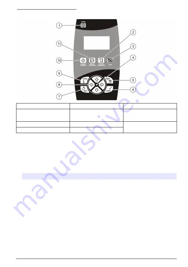 HACH LANGE SD900 User Manual Download Page 223