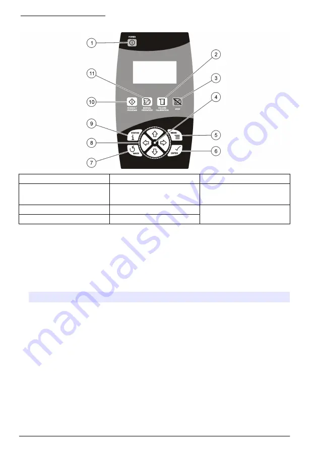 HACH LANGE SD900 User Manual Download Page 300