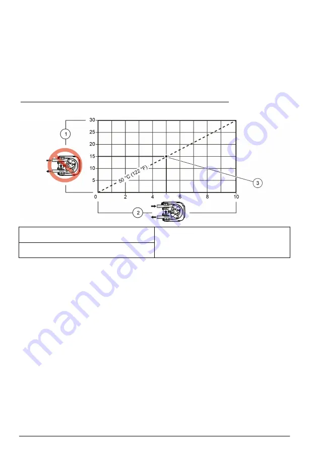 HACH LANGE SD900 User Manual Download Page 324