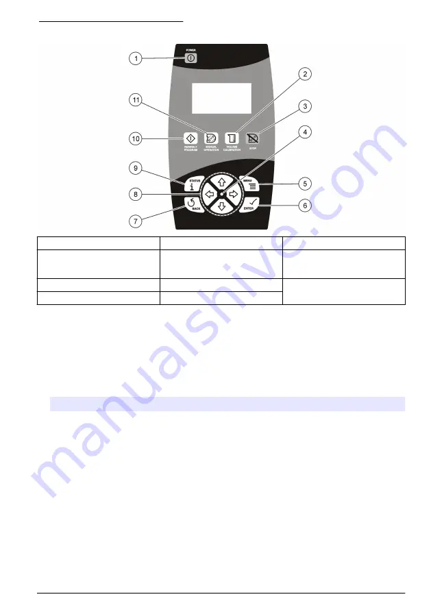 HACH LANGE SD900 User Manual Download Page 351