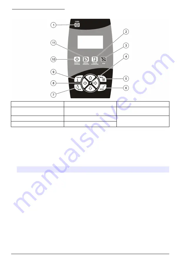 HACH LANGE SD900 User Manual Download Page 376