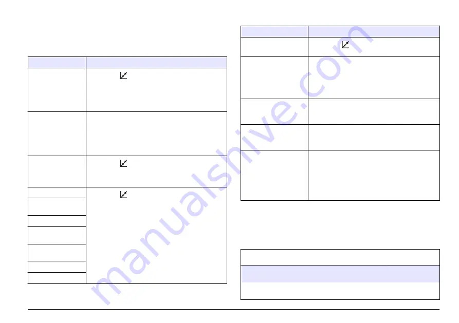 HACH LANGE sensION+ EC7 User Manual Download Page 11