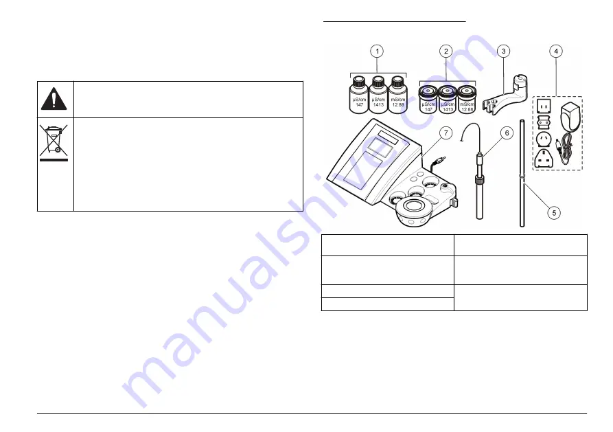 HACH LANGE sensION+ EC7 User Manual Download Page 51