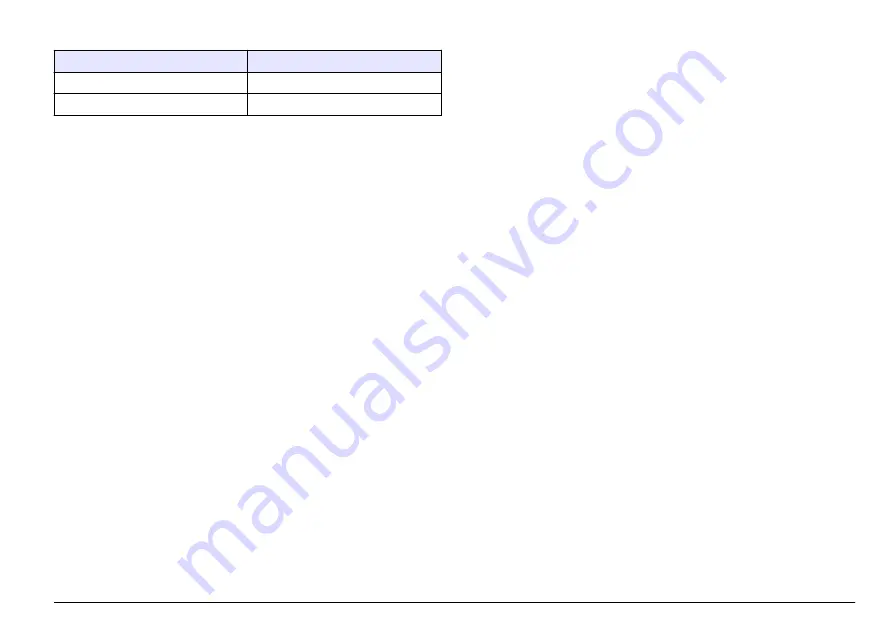 HACH LANGE sensION+ EC7 User Manual Download Page 103