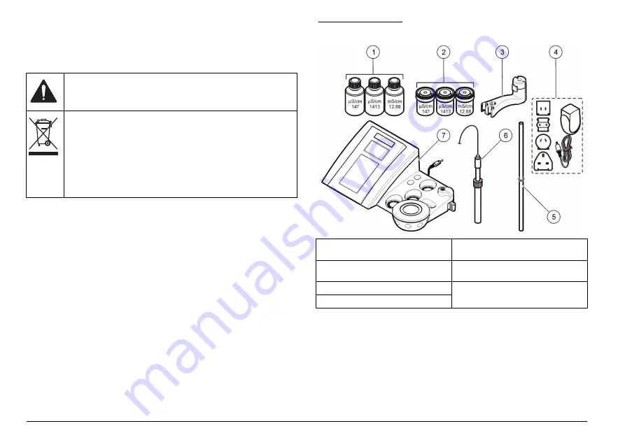 HACH LANGE sensION+ EC7 User Manual Download Page 132