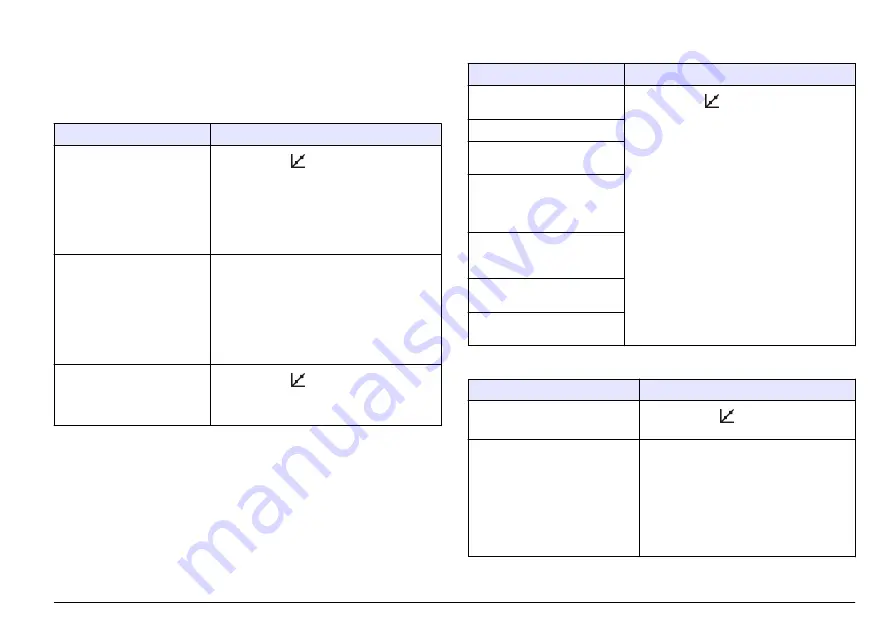 HACH LANGE sensION+ EC7 User Manual Download Page 253