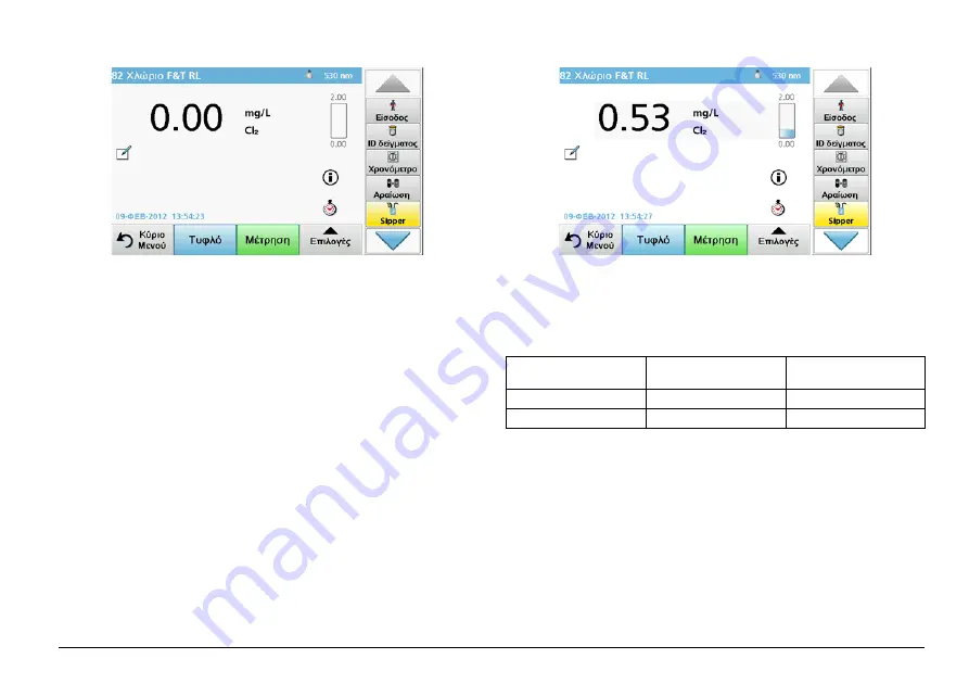 HACH LANGE SIP 10 User Manual Download Page 69