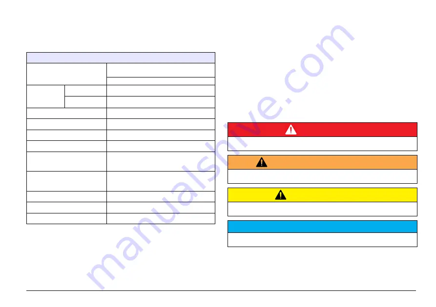 HACH LANGE SIP 10 User Manual Download Page 105