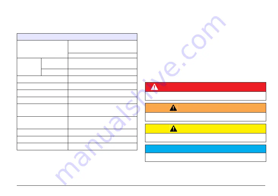 HACH LANGE SIP 10 User Manual Download Page 175