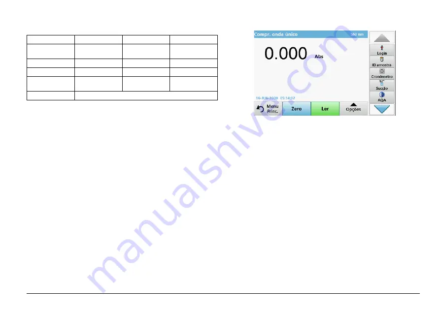 HACH LANGE SIP 10 User Manual Download Page 197