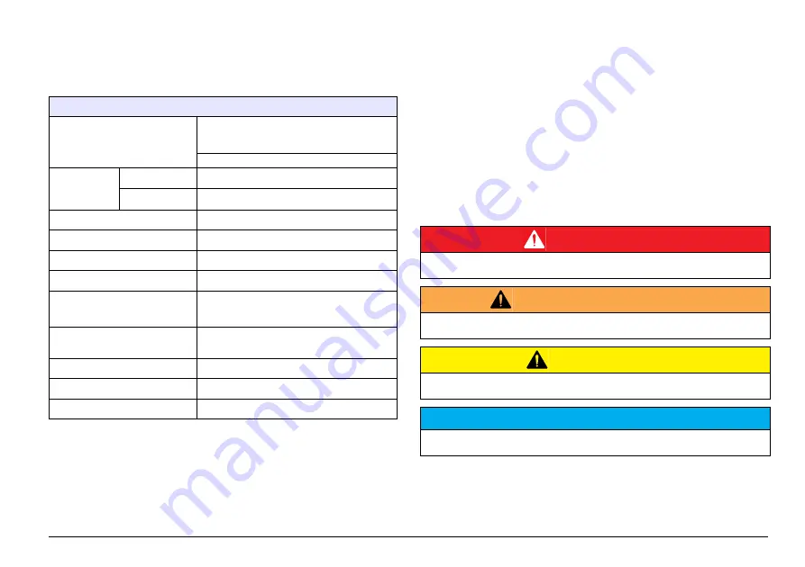 HACH LANGE SIP 10 User Manual Download Page 203