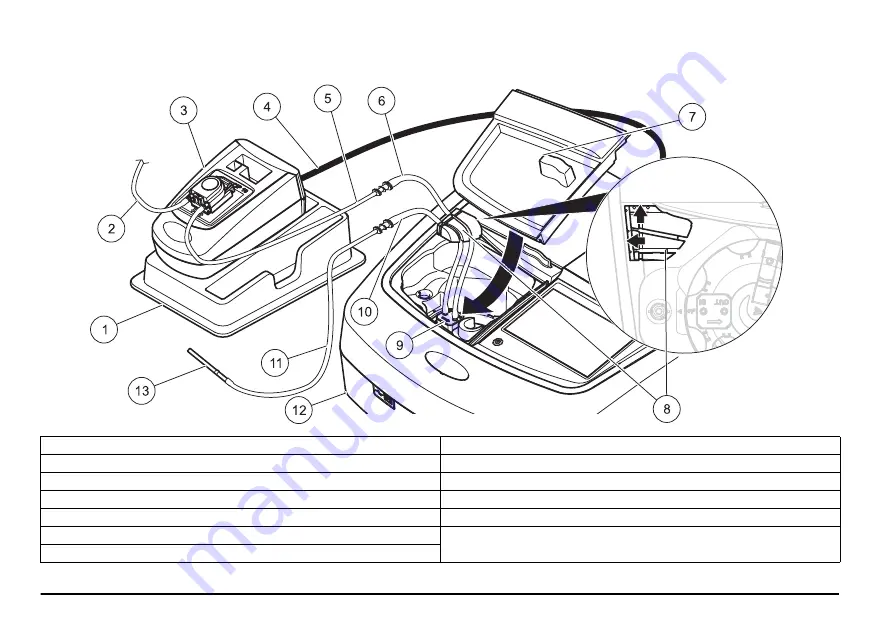 HACH LANGE SIP 10 User Manual Download Page 264