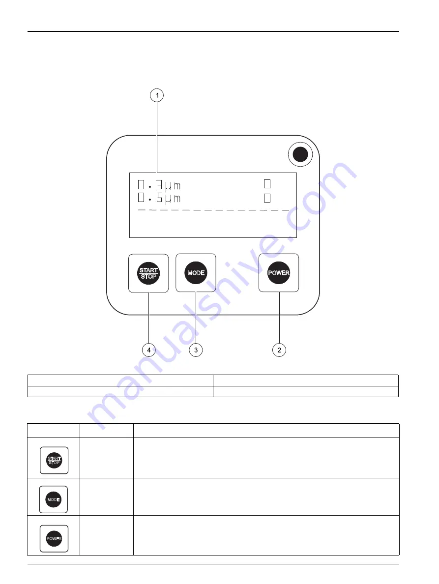 Hach Ultra MET ONE HHPC-2 User Manual Download Page 17