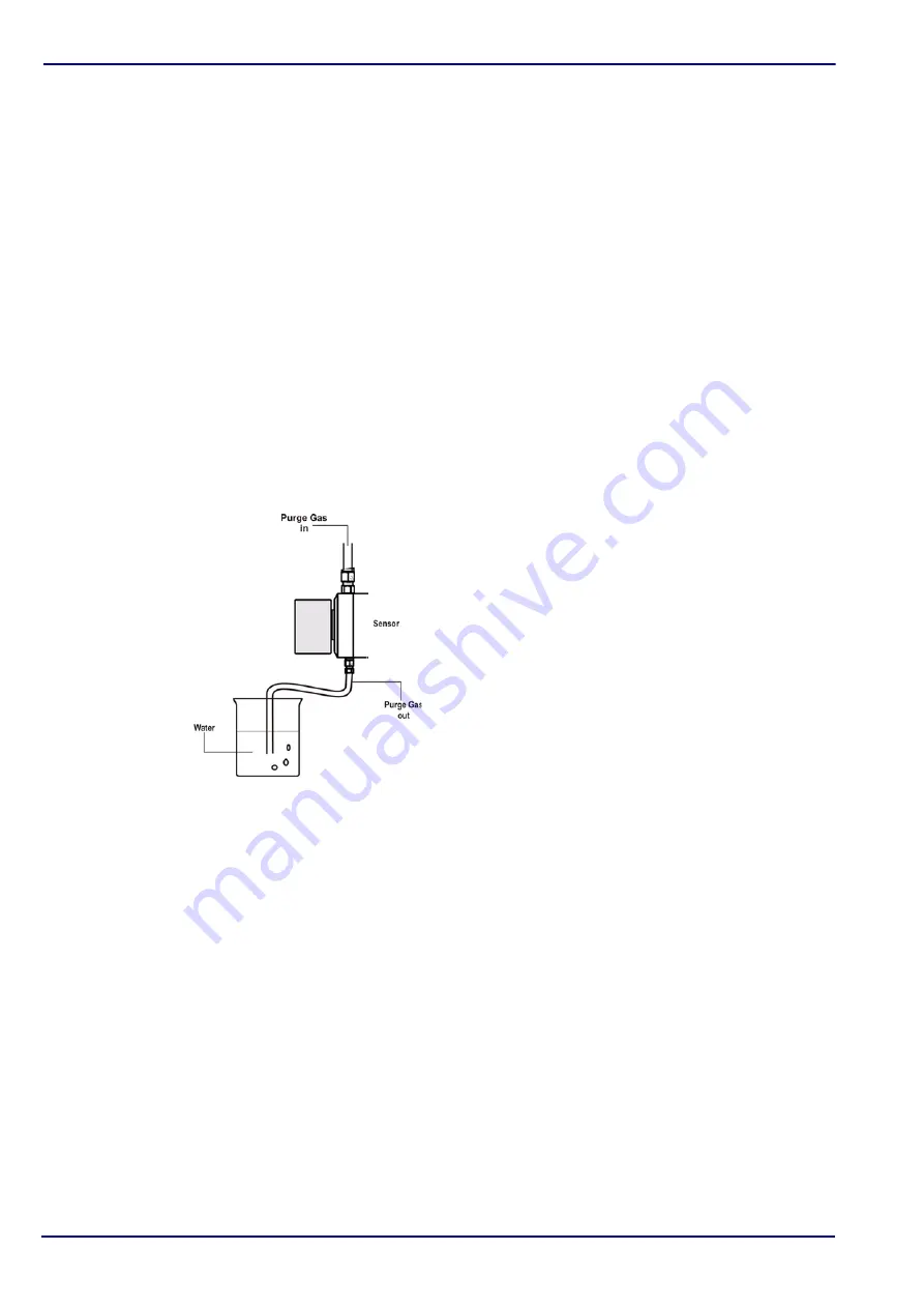 Hach Ultra ORBISPHERE 3624 Operator'S Manual Download Page 30