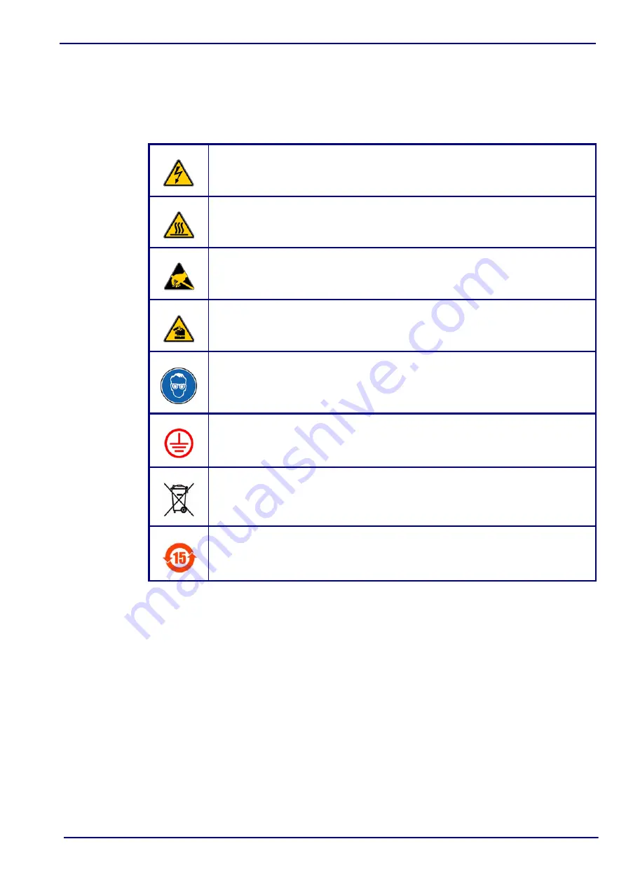 Hach Ultra ORBISPHERE 3625 Operator'S Manual Download Page 13