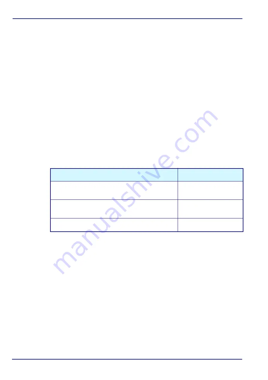 Hach Ultra ORBISPHERE 510 Operator'S Manual Download Page 32