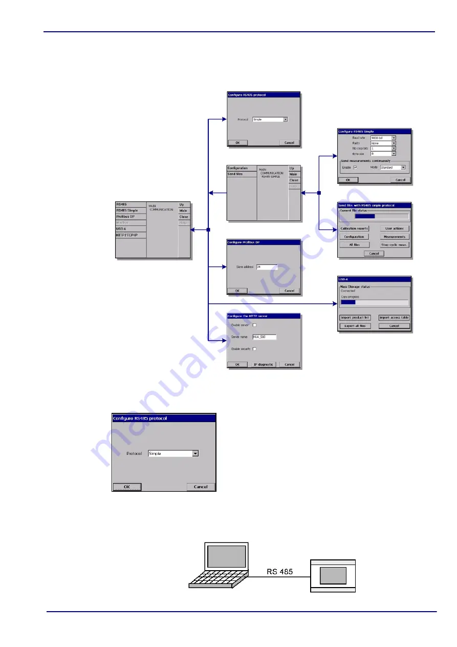 Hach Ultra ORBISPHERE 510 Operator'S Manual Download Page 87