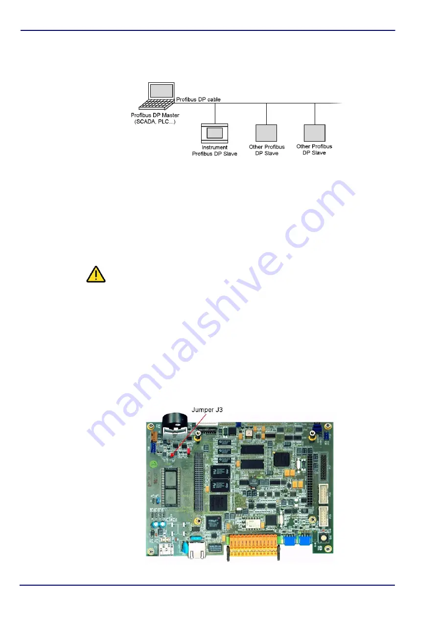 Hach Ultra ORBISPHERE 510 Operator'S Manual Download Page 94