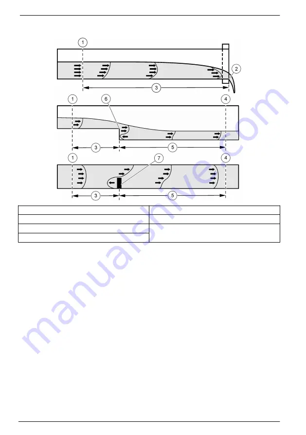 Hach Flo-Dar Basic User Manual Download Page 38