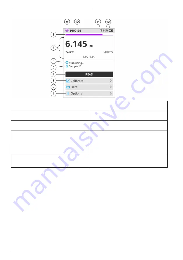 Hach HQ1110 Basic User Manual Download Page 34