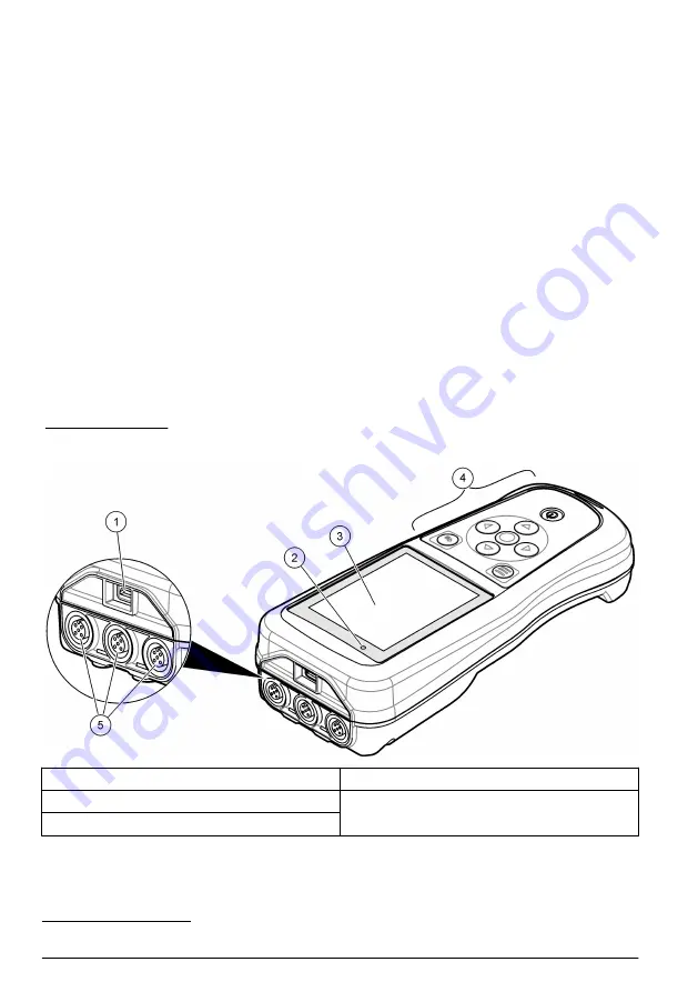 Hach HQ1110 Basic User Manual Download Page 138