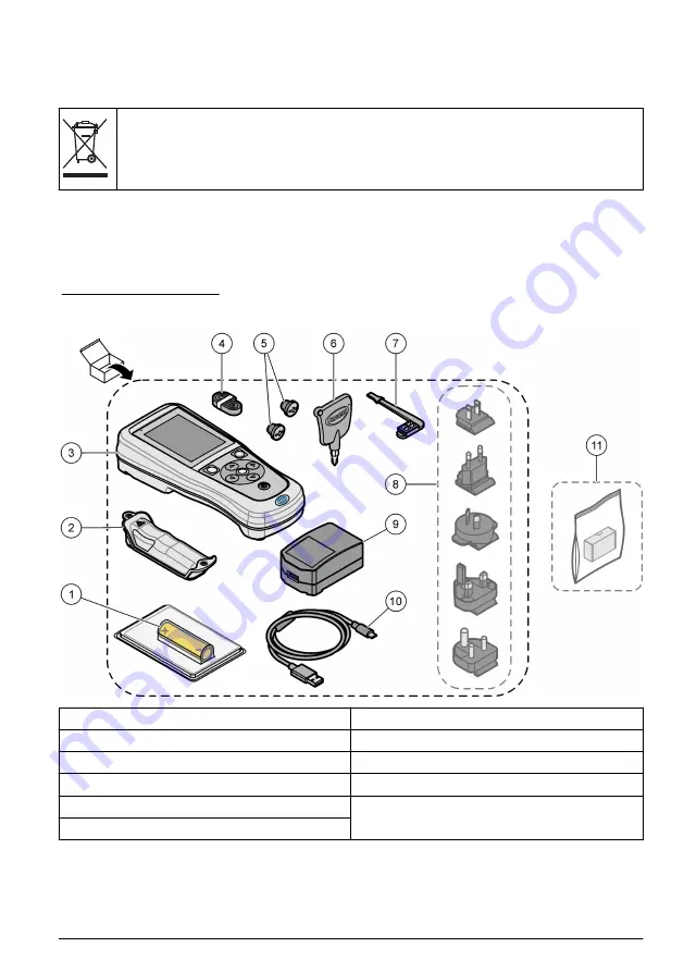 Hach HQ1110 Basic User Manual Download Page 141