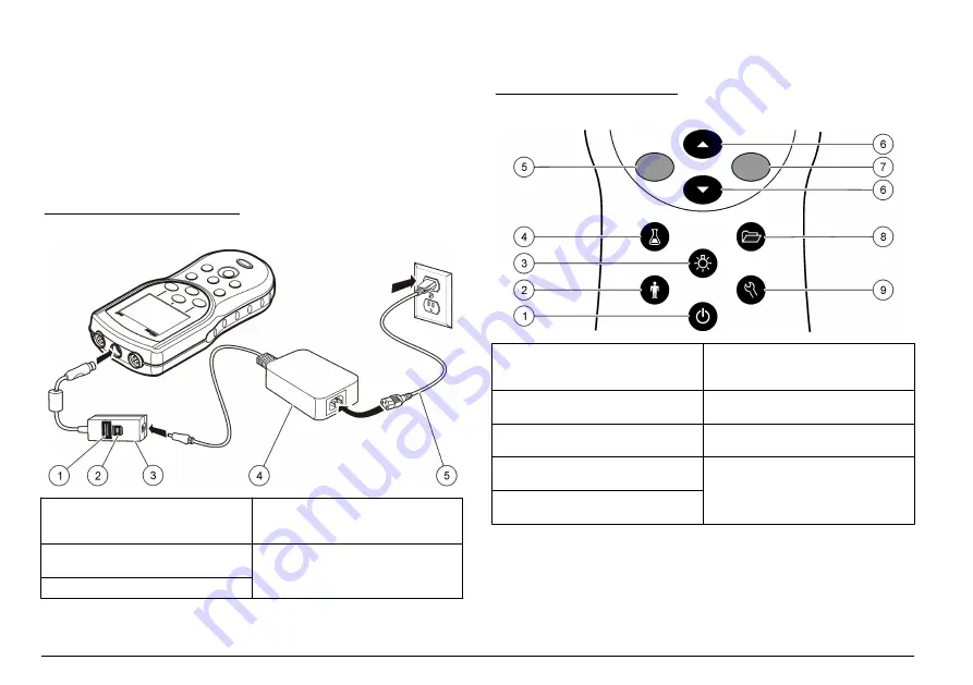 Hach HQ11d Basic User Manual Download Page 8