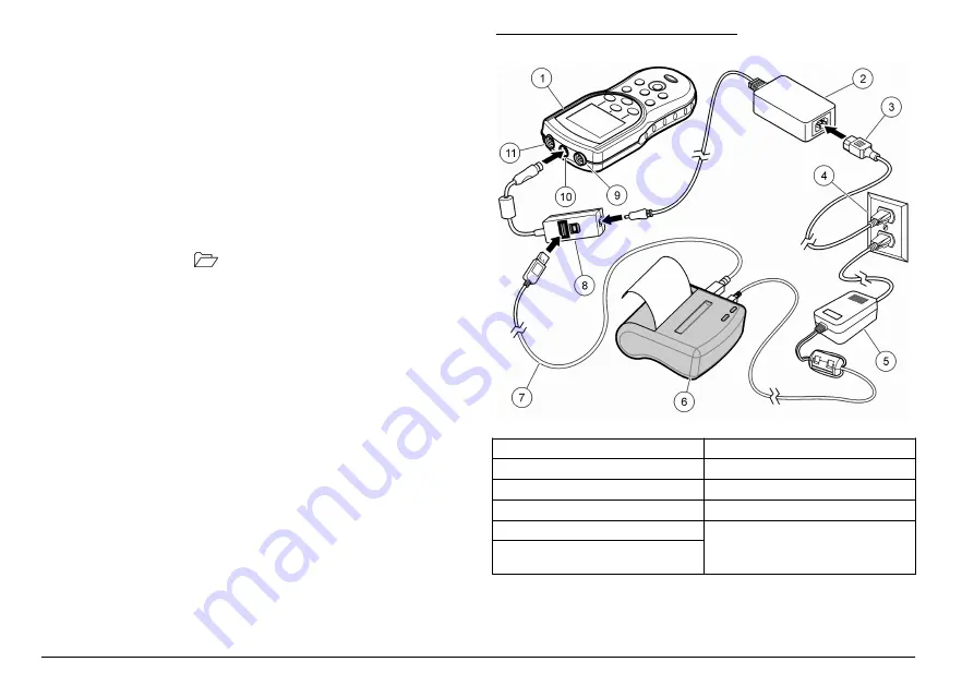 Hach HQ11d Basic User Manual Download Page 28