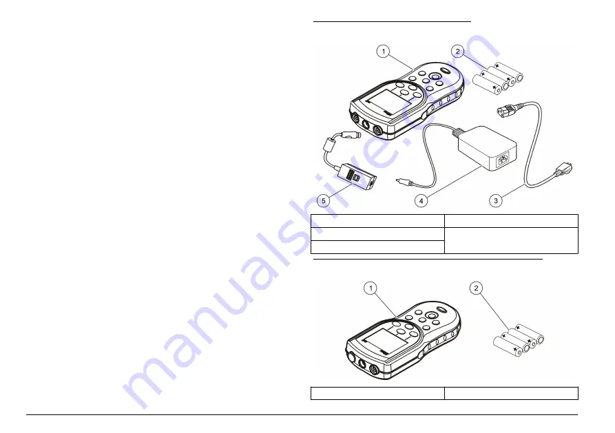 Hach HQ11d Basic User Manual Download Page 94