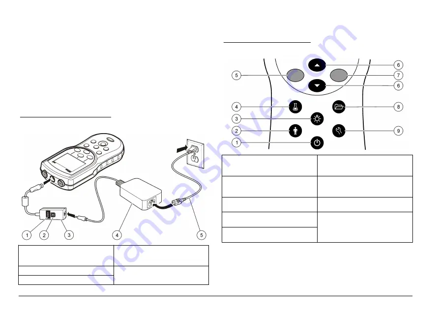 Hach HQ11d Basic User Manual Download Page 110