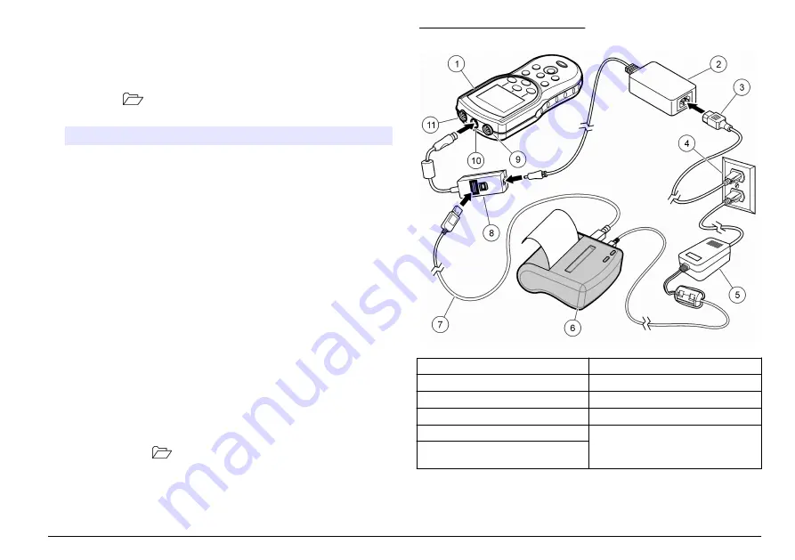 Hach HQ11d Basic User Manual Download Page 159