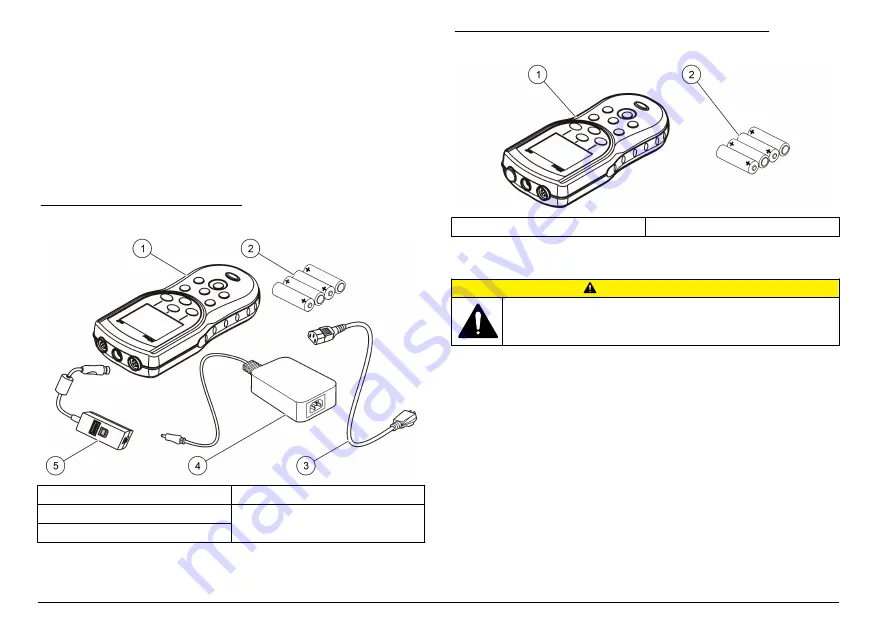 Hach HQ11d Basic User Manual Download Page 166