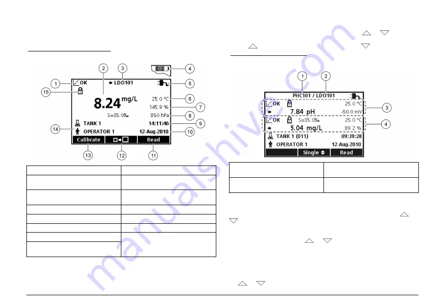 Hach HQ11d Basic User Manual Download Page 169