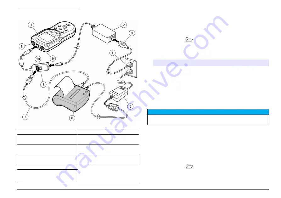 Hach HQ11d Basic User Manual Download Page 189