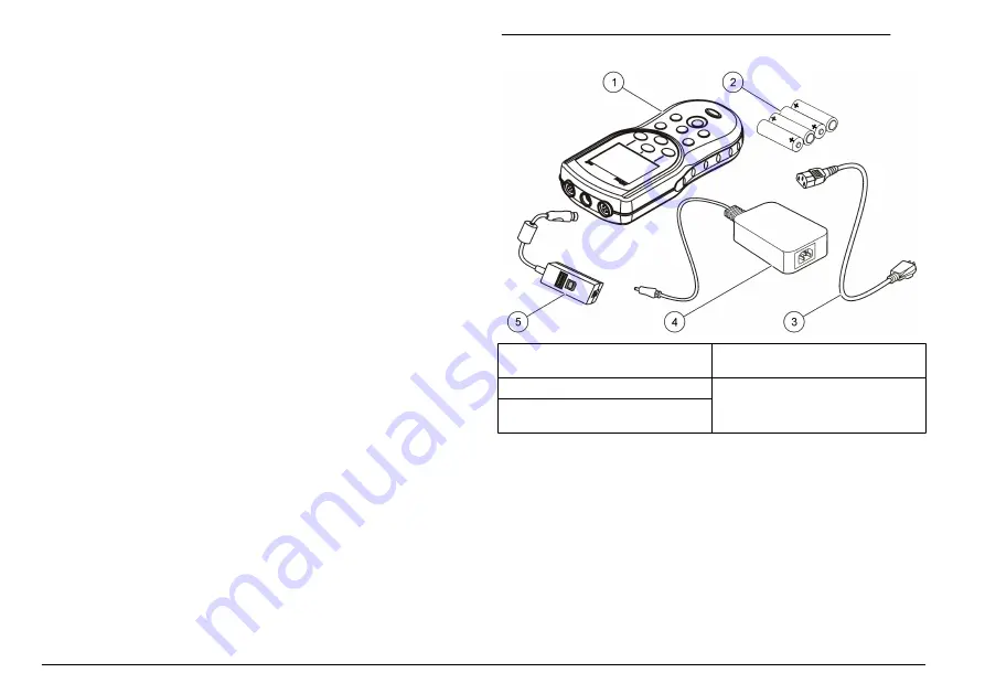 Hach HQ11d Basic User Manual Download Page 210